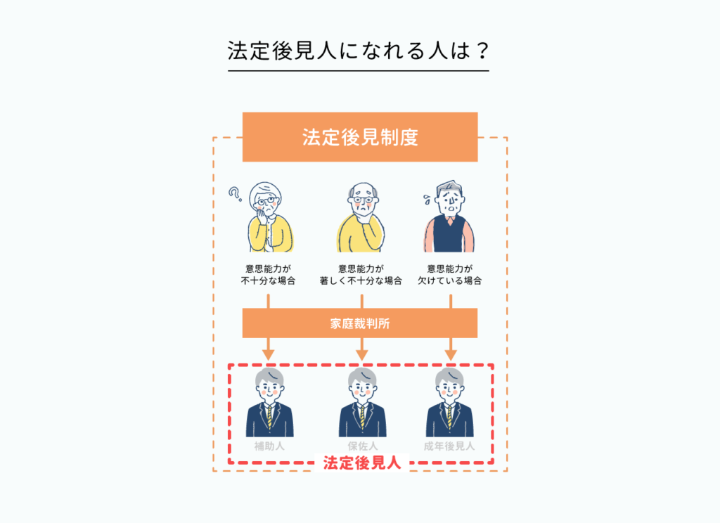 法定後見人になれる人とは？