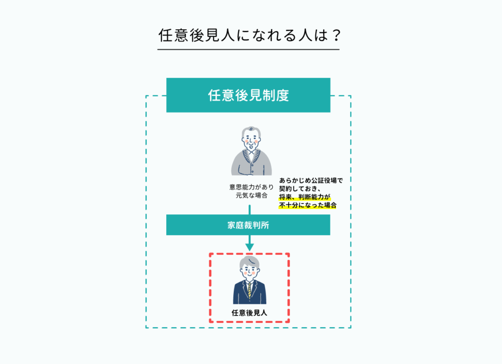 成年後見人になれる人とは？