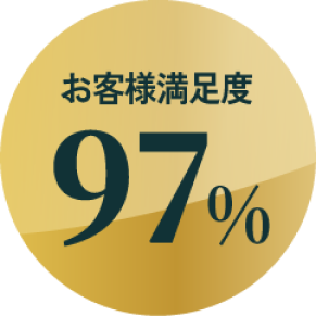 お客様満足度97%