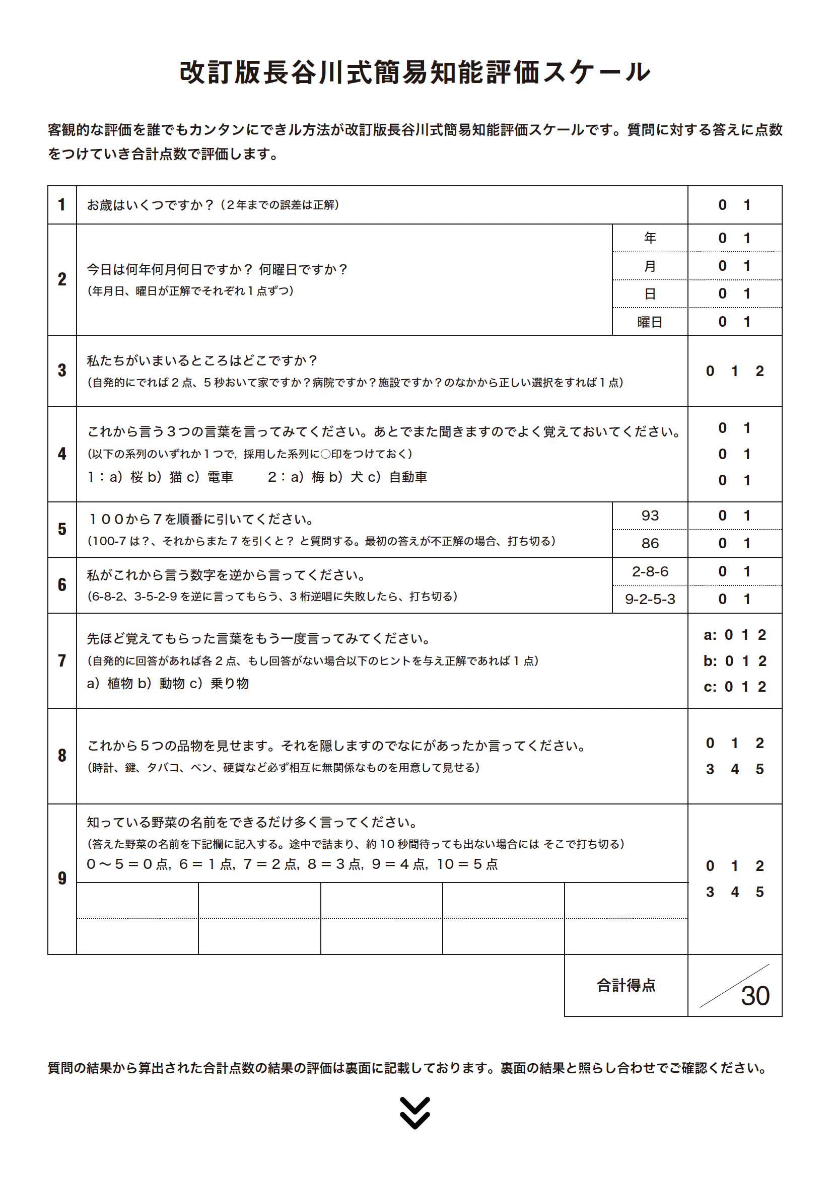 認知症テスト 印刷して使える「長谷川式スケール」PDF版